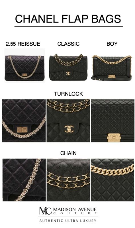 chanel stitched bag|different types of chanel bags.